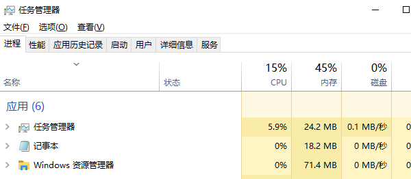 占用时间与资源